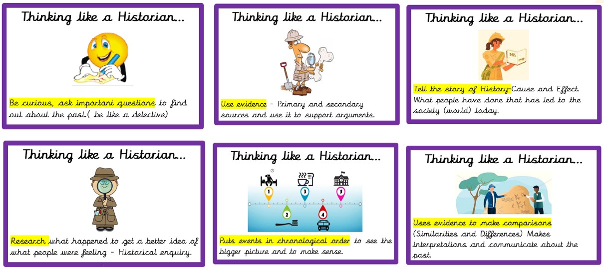 History Skill Cards